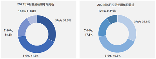 微信图片_20220725100814.png