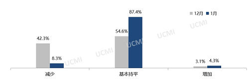 微信图片_20230213114506.png