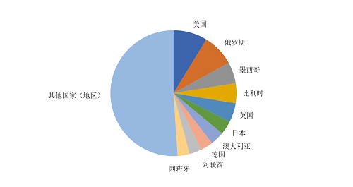 微信图片_20230411161924.png