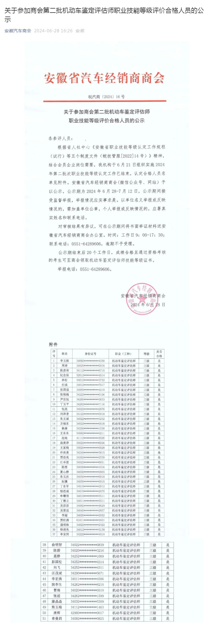 关于参加商会第二批机动车鉴定评估师职业技能等级评价合格人员的公示_壹伴长图1.jpg